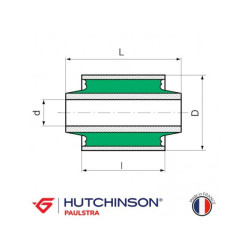Articulations élastiques