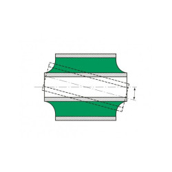 Articulations élastiques