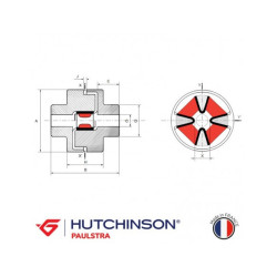 ACCOUPLEMENT MINIFLEX