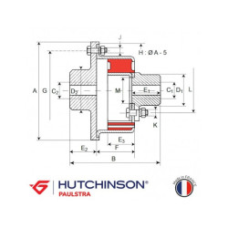 ACCOUPLEMENT CARDAFLEX