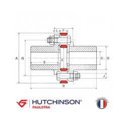 accouplement STRAFLEX
