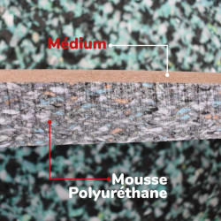 Kit Acoustique Mural (Murs mitoyens)