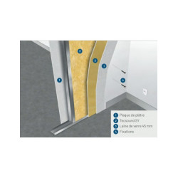 TECSOUND SY ""Masse lourde Viscoélastique à base polymère"" Maroc