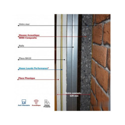 TECSOUND SY ""Masse lourde Viscoélastique à base polymère"" Maroc