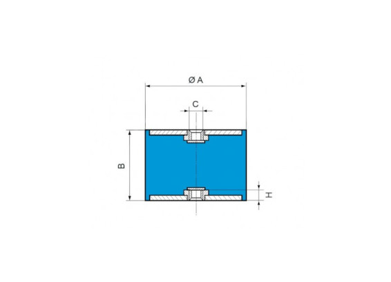 Supports Radiaflex