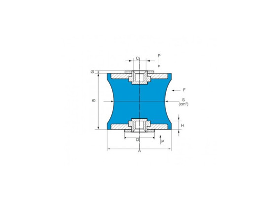 Supports Radiaflex