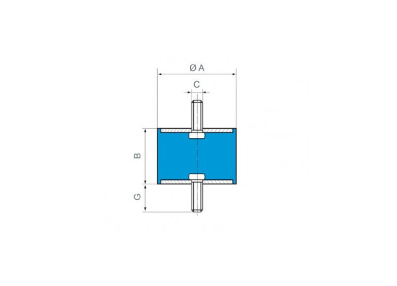 Supports Radiaflex