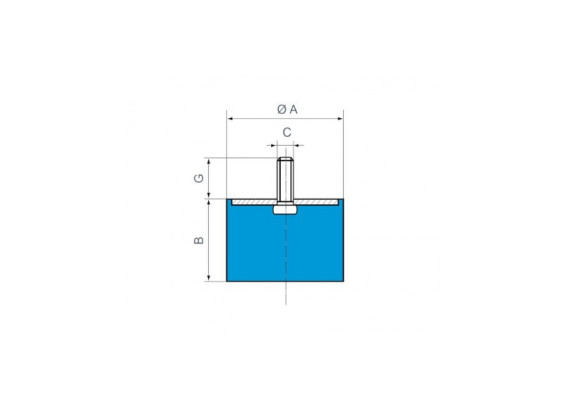 Supports Radiaflex