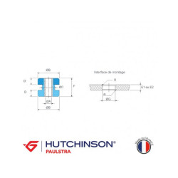 Supports Paulstra 22000 FT220